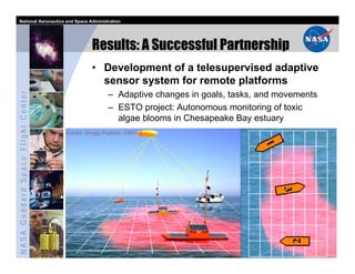 National Aeronautics and Space Administration




                                            Results: A Successful Partnership
                                            • Development of a telesupervised adaptive
                                              sensor system for remote platforms
NASA Goddard Space Flight Center




                                                  – Adaptive changes in goals, tasks, and movements
                                                  – ESTO project: Autonomous monitoring of toxic
                                                    algae blooms in Chesapeake Bay estuary
                                   Credit: Gregg Podnar, CMU




                                                                                                              26
                                                                                        http://ipp.gsfc.nasa.gov
 