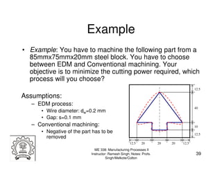 Example
• Example: You have to machine the following part from a
  85mmx75mmx20mm steel block. You have to choose
  between EDM and Conventional machining. Your
  objective is to minimize the cutting power required, which
  process will you choose?
                                                                                       12.5

Assumptions:
   – EDM process:
                                                                                       40
      • Wire diameter: dw=0.2 mm
      • Gap: s=0.1 mm
   – Conventional machining:                                                           10
      • Negative of the part has to be                                                 12.5
        removed
                                                     12.5   20        20   20   12.5
                              ME 338: Manufacturing Processes II
                            Instructor: Ramesh Singh; Notes: Profs.                     39
                                      Singh/Melkote/Colton
 