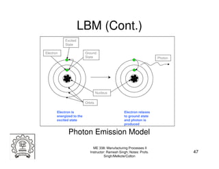 LBM (Cont.)
            Excited
            State

Electron                  Ground
                          State                                        Photon




                                   Nucleus


                          Orbits

       Electron is                                 Electron relaxes
       energized to the                            to ground state
       excited state                               and photon is
                                                   produced

              Photon Emission Model
                               ME 338: Manufacturing Processes II
                             Instructor: Ramesh Singh; Notes: Profs.            47
                                       Singh/Melkote/Colton
 