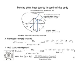 Moving point heat source in semi-infinite body




In moving coordinate system:
                                         2δ q                           ( X − x ') 2 + (Y − y ') 2 + ( Z − z ') 2
         dT '( x, y, z, t ) =                               3
                                                                exp [ −                                           ]
                                                                                       4 a ( t − t ')
                                ρ C (4 π a ( t − t '))      2


In fixed coordinate system:
                                        2δ q                         ( x − vt '− x ') 2 + ( y − y ') 2 + ( z − z ') 2
        dT '( x, y, z, t ) =                            3
                                                            ex p [ −                                                  ]
                                                                                       4 a ( t − t ')
                               ρ C (4 π a ( t − t '))   2


            Note that δ q = Pdt '                ME 338: Manufacturing Processes II
                                               Instructor: Ramesh Singh; Notes: Profs.                                53
                                                         Singh/Melkote/Colton
 