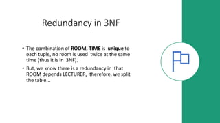 Redundancy in 3NF
• The combination of ROOM, TIME is unique to
each tuple, no room is used twice at the same
time (thus it is in 3NF).
• But, we know there is a redundancy in that
ROOM depends LECTURER, therefore, we split
the table...
 