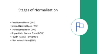 Stages of Normalization
• First Normal Form (1NF)
• Second Normal Form (2NF)
• Third Normal Form (3NF)
• Boyce-Codd Normal Form (BCNF)
• Fourth Normal Form (4NF)
• Fifth Normal Form (5NF)
 