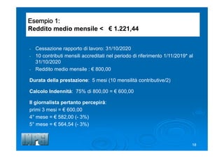 Esempio 1:
Reddito medio mensile < € 1.221,44
- Cessazione rapporto di lavoro: 31/10/2020
- 10 contributi mensili accreditati nel periodo di riferimento 1/11/2019* al
31/10/2020
- Reddito medio mensile : € 800,00
Durata della prestazione: 5 mesi (10 mensilità contributive/2)
Calcolo Indennità: 75% di 800,00 = € 600,00
Il giornalista pertanto percepirà:
primi 3 mesi = € 600,00
4° mese = € 582,00 (- 3%)
5° mese = € 564,54 (- 3%)
18
 