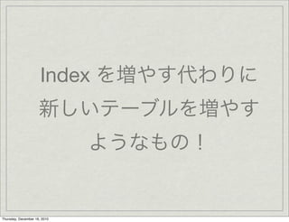 Index




Thursday, December 16, 2010
 