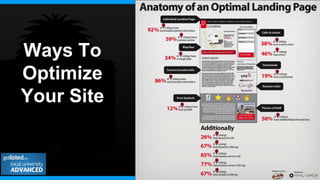 @Matt_Siltala
Ways To
Optimize
Your Site
 