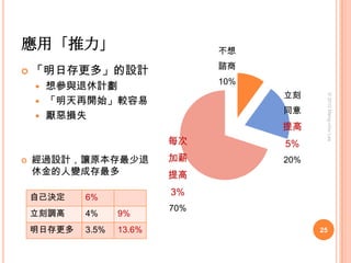 環保概念難懂又遙遠?誘因