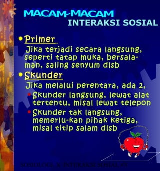 INTERAKSI SOSIAL
 Primer
 Jika terjadi secara langsung,
 seperti tatap muka, bersala-
 man, saling senyum dlsb
 Skunder
 Jika melalui perentara, ada 2,
  Skunder langsung, lewat alat
   tertentu, misal lewat telepon
  Skunder tak langsung,
   memerlu-kan pihak ketiga,
   misal titip salam dlsb




SOSIOLOGI X INTERAKSI SOSIAL #71
 