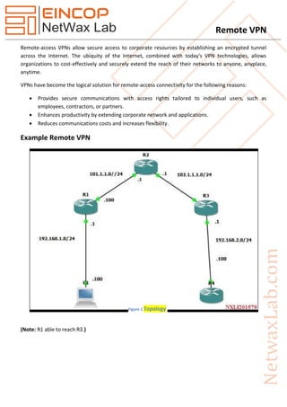 Remote VPN
Remote-access VPNs allow secure access to corporate resources by establishing an encrypted tunnel
across the Internet. The ubiquity of the Internet, combined with today's VPN technologies, allows
organizations to cost-effectively and securely extend the reach of their networks to anyone, anyplace,
anytime.
VPNs have become the logical solution for remote-access connectivity for the following reasons:
 Provides secure communications with access rights tailored to individual users, such as
employees, contractors, or partners.
 Enhances productivity by extending corporate network and applications.
 Reduces communications costs and increases flexibility.
Example Remote VPN
(Note: R1 able to reach R3.)
Figure 1 Topology
 