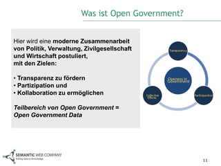 Was ist Open Government?


Hier wird eine moderne Zusammenarbeit
von Politik, Verwaltung, Zivilgesellschaft
und Wirtschaft postuliert,
mit den Zielen:

• Transparenz zu fördern
• Partizipation und
• Kollaboration zu ermöglichen

Teilbereich von Open Government =
Open Government Data




                                                   11
 