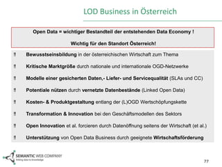 LOD Business in Österreich

       Open Data = wichtiger Bestandteil der entstehenden Data Economy !

                        Wichtig für den Standort Österreich!

‼   Bewusstseinsbildung in der österreichischen Wirtschaft zum Thema

‼   Kritische Marktgröße durch nationale und internationale OGD-Netzwerke

‼   Modelle einer gesicherten Daten,- Liefer- und Servicequalität (SLAs und CC)

‼   Potentiale nützen durch vernetzte Datenbestände (Linked Open Data)

‼   Kosten- & Produktgestaltung entlang der (L)OGD Wertschöpfungskette

‼   Transformation & Innovation bei den Geschäftsmodellen des Sektors

‼   Open Innovation et al. forcieren durch Datenöffnung seitens der Wirtschaft (et al.)

‼   Unterstützung von Open Data Business durch geeignete Wirtschaftsförderung



                                                                                     77
 