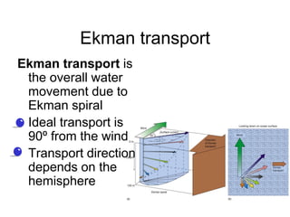 Ekman transport
Ekman transport is
  the overall water
  movement due to
  Ekman spiral
• Ideal transport is
  90º from the wind
• Transport direction
  depends on the
  hemisphere
 