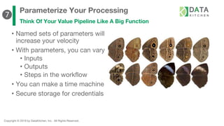 Copyright © 2019 by DataKitchen, Inc. All Rights Reserved.
Parameterize Your Processing
Think Of Your Value Pipeline Like A Big Function
• Named sets of parameters will
increase your velocity
• With parameters, you can vary
• Inputs
• Outputs
• Steps in the workflow
• You can make a time machine
• Secure storage for credentials
❼
 