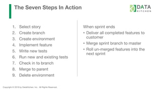 Copyright © 2019 by DataKitchen, Inc. All Rights Reserved.
The Seven Steps In Action
1. Select story
2. Create branch
3. Create environment
4. Implement feature
5. Write new tests
6. Run new and existing tests
7. Check in to branch
8. Merge to parent
9. Delete environment
When sprint ends
• Deliver all completed features to
customer
• Merge sprint branch to master
• Roll un-merged features into the
next sprint
 