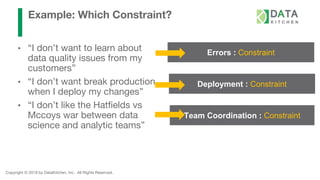 Copyright © 2019 by DataKitchen, Inc. All Rights Reserved.
Example: Which Constraint?
• “I don’t want to learn about
data quality issues from my
customers”
• “I don’t want break production
when I deploy my changes”
• “I don’t like the Hatfields vs
Mccoys war between data
science and analytic teams”
Errors : Constraint
Deployment : Constraint
Team Coordination : Constraint
 