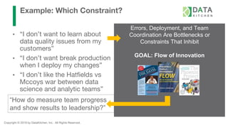 Copyright © 2019 by DataKitchen, Inc. All Rights Reserved.
Example: Which Constraint?
• “I don’t want to learn about
data quality issues from my
customers”
• “I don’t want break production
when I deploy my changes”
• “I don’t like the Hatfields vs
Mccoys war between data
science and analytic teams”
Errors, Deployment, and Team
Coordination Are Bottlenecks or
Constraints That Inhibit
GOAL: Flow of Innovation
“How do measure team progress
and show results to leadership?”
 