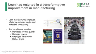 Copyright © 2019 by DataKitchen, Inc. All Rights Reserved.
Lean has resulted in a transformative
improvement in manufacturing
• Lean manufacturing improves
efficiency, reduces waste, and
increases productivity.
• The benefits are manifold:
• Increased product quality
• Reduces rework
• Employee satisfaction
• Higher profits
 