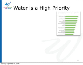 Water is a High Priority




                                            16

Monday, September 21, 2009
 