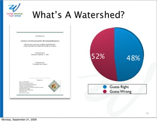 What’s A Watershed?



                                  52%           48%


                                        Guess Right
                                        Guess Wrong




                                                      32

Monday, September 21, 2009
 