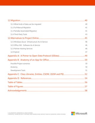 © 2012 MICROSOFT CORPORATION. ALL RIGHTS RESERVED.
CONFIDENTIAL. DISTRIBUTION ONLY TO PARTNERS UNDER NONDISCLOSURE. MICROSOFT MAKES NO WARRANTIES, EXPRESS OR IMPLIED.
4
11 Migration...........................................................................................................................................40
11.1 What kinds of data can be migrated 40
11.2 Full Manual Migration 41
11.3 Partially Automated Migration 41
11.4 Third-Party Tools 43
12 Alternatives to Project Online...................................................................................................45
12.1 Windows Azure: Infrastructure-As-A-Service 46
12.2 Office 365: Software-As-A-Service 46
12.3 Partner Hosting Services 46
12.4 Hybrid 47
Appendix A: A Primer to Open Data Protocol (OData).......................................................49
Appendix B: Anatomy of an App for Office.............................................................................50
Possible Project scenarios 50
Anatomy 50
Development Tools 51
Appendix C: Class Libraries, Entities, CSOM, JSOM and PSI .............................................52
Appendix D: References...................................................................................................................54
Table of Tables......................................................................................................................................56
Table of Figures....................................................................................................................................57
Acknowledgements ............................................................................................................................58
 