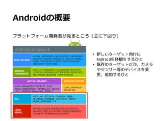 Androidの概要
プラットフォーム開発者が見るところ（主に下回り）
●
新しいターゲット向けに
Androidを移植をするひと
●
既存のターゲットだが、カメラ
やセンサー等のデバイスを変
更、追加するひと
 