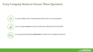 ™
Every CompanyWants to Answer These Questions
Is everyoneclear ontheirindividual goalsandhowtheytie tocorporategoals?
Canourcompanymeasure everyone’s performanceobjectively andconsistently?
Is ourorganizationgetting the performanceit needs fromouremployees andteams?
 