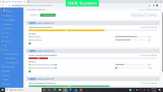 OKR System
 