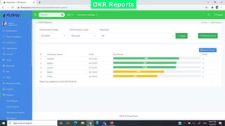 OKR Reports
 