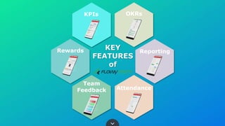 KEY
FEATURES
of
Rewards
KPIs OKRs
Attendance
Reporting
Team
Feedback
 