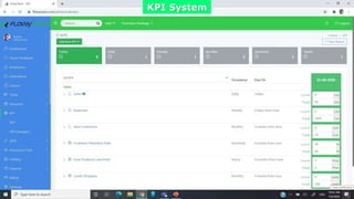 KPI System
 