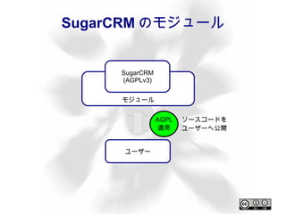 フリーソフトウェア ユーザーの「自由」が保証された 