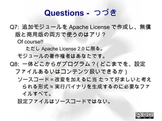 Copyright <===> Copyleft left = ひだり 