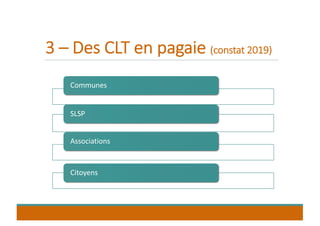 3 – Des CLT en pagaie (constat 2019)
Communes
SLSP
Associations
Citoyens
 