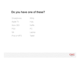 Do you have one of these?

Smartphone
    Xﬁnity
Apple TV
      Hulu
Xbox 360
      Netﬂix
PS3
           PC
Wii
           Laptop
iPod or MP3
   Tablet
 