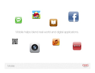 Mobile helps blend real-world and digital applications.




Mobile
 