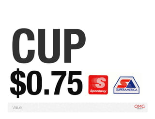 CUP
$0.75
Value
 