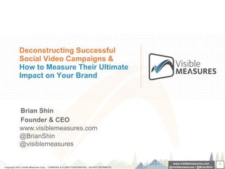Deconstructing Successful Social Video Campaigns &  How to Measure Their Ultimate Impact on Your Brand Brian Shin Founder & CEO Copyright 2010, Visible Measures Corp.  - COMPANY & CLIENT CONFIDENTIAL -  DO NOT DISTRIBUTE www.visiblemeasures.com @visiblemeasures / @BrianShin www.visiblemeasures.com @BrianShin @visiblemeasures 