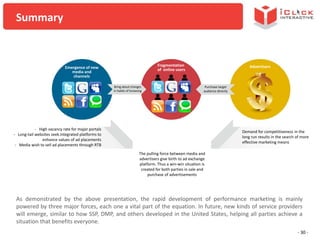 Summary

Fragmentation
of online users

Emergence of new
media and
channels
Bring about changes
in habits of browsing

Advertisers

Purchase target
audience directly

- High vacancy rate for major portals
- Long-tail websites seek-integrated platforms to
enhance values of ad placements
- Media wish to sell ad placements through RTB

Demand for competitiveness in the
long run results in the search of more
effective marketing means
The pulling force between media and
advertisers give birth to ad exchange
platform. Thus a win-win situation is
created for both parties in sale and
purchase of advertisements

As demonstrated by the above presentation, the rapid development of performance marketing is mainly
powered by three major forces, each one a vital part of the equation. In future, new kinds of service providers
will emerge, similar to how SSP, DMP, and others developed in the United States, helping all parties achieve a
situation that benefits everyone.
- 30 -

 