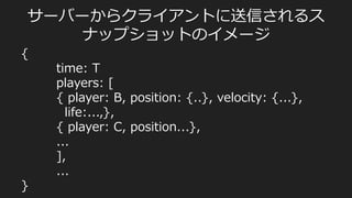 •  Warcraft  III
– 平均RTTで100ms
– 500msくらいまでならゲーム可能
– 800msを超えるとゲームが成り⽴立立たない
レイテンシについての実際の調査
N.	
  Sheldon,	
  E.	
  Girard,	
  S.	
  Borg,	
  M.	
  Claypool,	
  and	
  E.	
  Agu,	
  “The	
  eﬀect	
  of	
  latency	
  on	
  user	
  
performance	
  in	
  Warcrab	
  III,”	
  in	
  Proceedings	
  of	
  the	
  2nd	
  Workshop	
  on	
  Network	
  and	
  System	
  
Support	
  for	
  Games,	
  ACM,	
  Redwood	
  City,	
  Calif,	
  USA,	
  2003.	
  
 