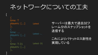 •  Half-‐‑‒Life(FPS)
– 50msを超えると結構つらい
レイテンシについての実際の調査
T.	
  Henderson	
  and	
  S.	
  Bhah,	
  “Networked	
  games—a	
  QoS-­‐	
  sensi@ve	
  applica@on	
  for	
  QoS-­‐insensi@ve	
  users?”	
  in	
  
Proceedings	
  of	
  the	
  ACM	
  SIGCOMM	
  Workshop	
  on	
  Revisi@ng	
  IP	
  QoS:	
  What	
  Have	
  We	
  Learned,	
  Why	
  Do	
  We	
  
Care?	
  pp.	
  141–147,	
  ACM,	
  Karlsruhe,	
  Germany,	
  2003.	
  
 