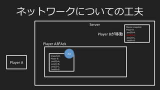 ここで⾒見見てきたように、ゲームのジャンル
や特性によって許容可能なレイテンシやラ
グは全く異異なる。
レイテンシについての実際の調査
 