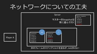 レイテンシとパケットロス
•  もちろんレイテンシだけでなくパケットロス率率率も重要な要素。
•  しかし、レイテンシにシビアなゲームではTCPではなくUDP
が利利⽤用されることが多い。
•  TCPによる再送されたパケットが届いても既に古くて使い物
にならないため。
•  このあと解説するQUAKEでは、UDPを使いつつ、過去32フ
レーム分のデータを毎回送ることでパケットロスへの耐性を
上げている。
 