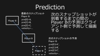 さらにネットワーク依存を軽減する:  
Prediction
•  60fpsのゲームを実現しようとした場合、すべてのフレーム
を実データで描画しようとした場合、サーバーからクライア
ントに秒間60個のスナップショットを遅滞なく届ける必要が
ある。
•  しかしこれは膨⼤大なネットワークリソースを必要とするうえ、
パケットロスやレイテンシに⾮非常に脆弱になる。
•  これを解決するために、実際には秒間10個〜～20個のスナップ
ショットを送るにとどめ、残りはクライアント側でスナップ
ショットからの予測（Prediction)を使って画⾯面を描画すると
いう⼯工夫がなされている。
 