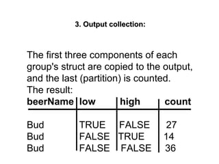 3. Output collection:3. Output collection:
The first three components of each
group's struct are copied to the output,
and the last (partition) is counted.
The result:
beerName low high count
Bud TRUE FALSE 27
Bud FALSE TRUE 14
Bud FALSE FALSE 36
 