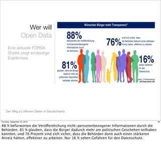 Wer will
                     Open Data
       Eine aktuelle FORSA
       Studie zeigt eindeutige
       Ergebnisse.




     Der Weg zu offenen Daten in Deutschland.


Thursday, September 23, 2010                                                              26

88 % befürworten die Veröffentlichung nicht-personenbezogener Informationen durch die
Behörden. 81 % glauben, dass die Bürger dadurch mehr am politischen Geschehen teilhaben
könnten, und 76 Prozent sind sich sicher, dass die Behörden dann auch einen stärkeren
Anreiz hätten, effektiver zu arbeiten. Nur 16 % sehen Gefahren für den Datenschutz.
 