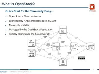 © 2013 Cloud Technology Partners, Inc.
4
● Open Source Cloud software
● Launched by NASA and Rackspace in 2010
● Massively scalable
● Managed by the OpenStack Foundation
● Rapidly taking over the Cloud world!
Quick Start for the Terminally Busy…
What is OpenStack?
 