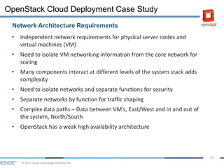 © 2013 Cloud Technology Partners, Inc.
46
• Independent network requirements for physical server nodes and
virtual machines (VM)
• Need to isolate VM networking information from the core network for
scaling
• Many components interact at different levels of the system stack adds
complexity
• Need to isolate networks and separate functions for security
• Separate networks by function for traffic shaping
• Complex data paths – Data between VM’s, East/West and in and out of
the system, North/South
• OpenStack has a weak high availability architecture
Network Architecture Requirements
OpenStack Cloud Deployment Case Study
 