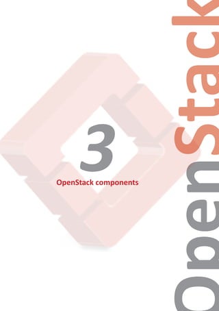 OpenStack components
3
 