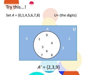 Try this...!
Set A = {0,1,4,5,6,7,8} U= {the digits}
A U
9 2
3
0
1
4
5
6
7 8
A’ = {2,3,9}
 