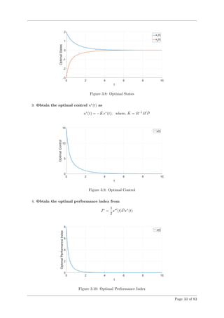 Figure 3.8: Optimal States
3. Obtain the optimal control u∗
(t) as
u∗
(t) = − ¯Kx∗
(t); where, ¯K = R−1
B ¯P
Figure 3.9: Optimal Control
4. Obtain the optimal performance index from
J∗
=
1
2
x∗
(t) ¯Px∗
(t)
Figure 3.10: Optimal Performance Index
Page 33 of 83
 