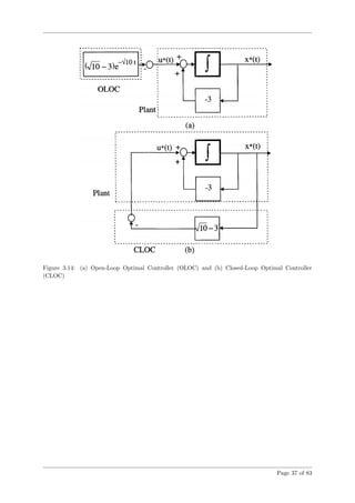 Figure 3.14: (a) Open-Loop Optimal Controller (OLOC) and (b) Closed-Loop Optimal Controller
(CLOC)
Page 37 of 83
 